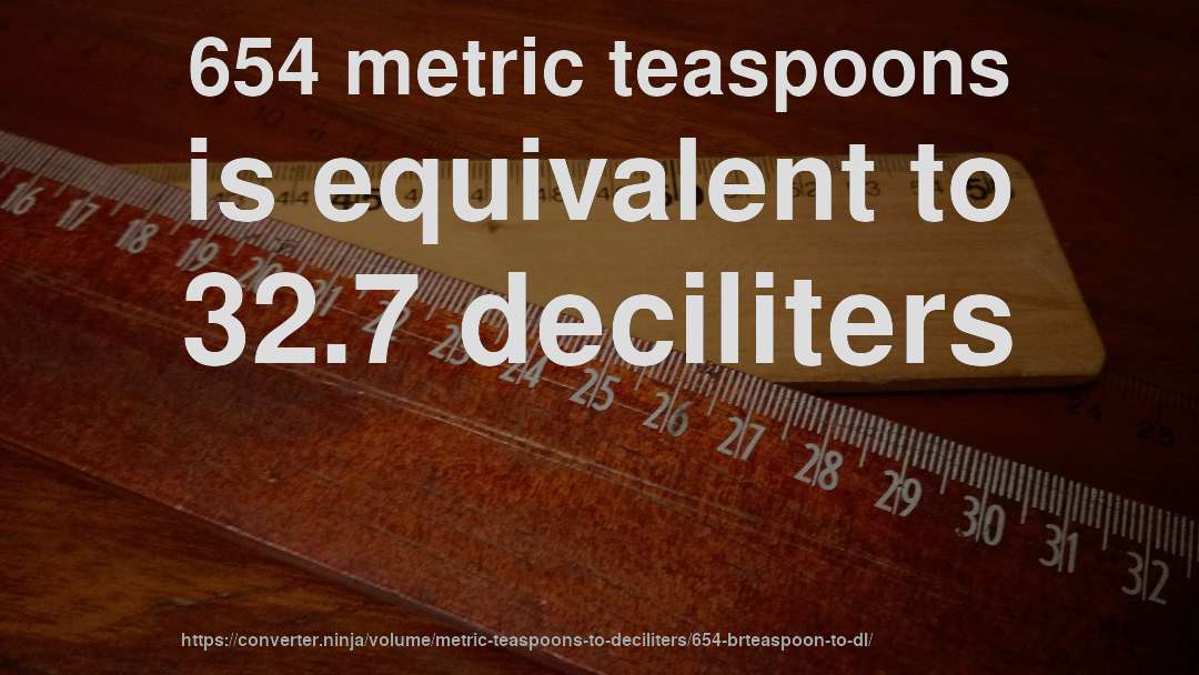 654 metric teaspoons is equivalent to 32.7 deciliters