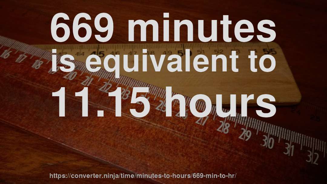 669 minutes is equivalent to 11.15 hours