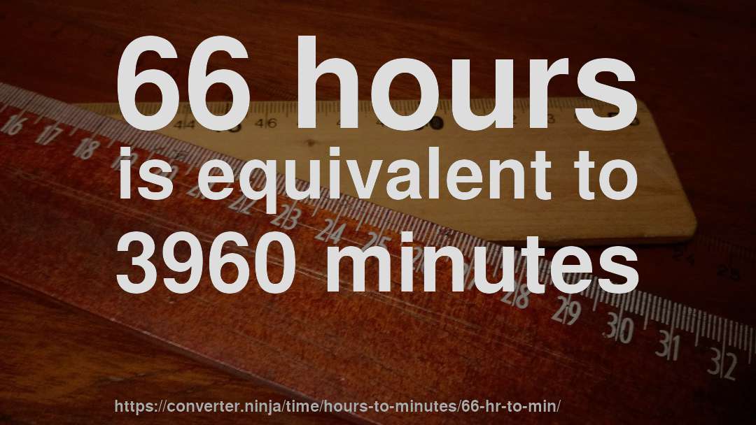 66 hours is equivalent to 3960 minutes