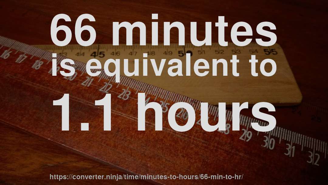 66 minutes is equivalent to 1.1 hours