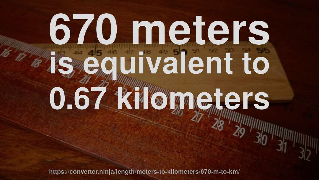 670 meters is equivalent to 0.67 kilometers