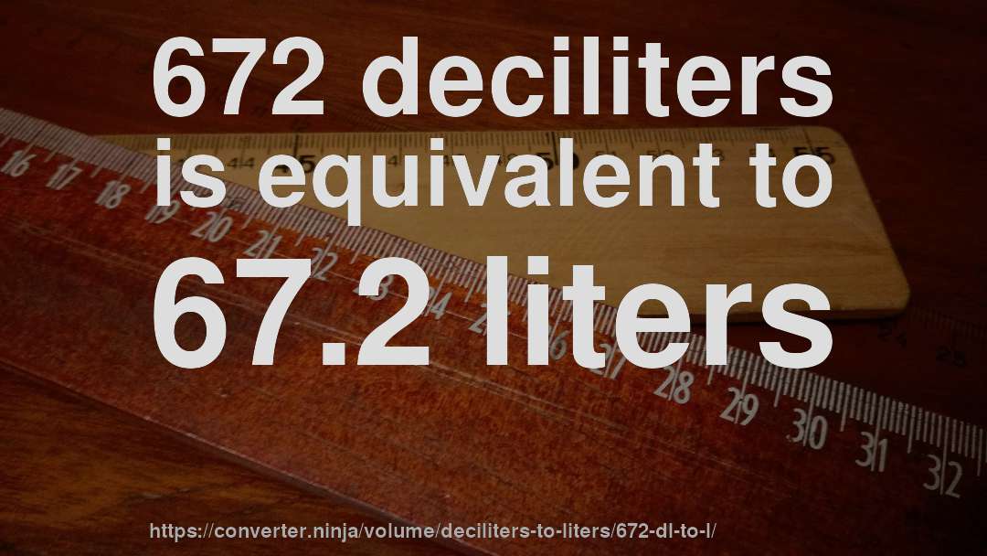 672 deciliters is equivalent to 67.2 liters