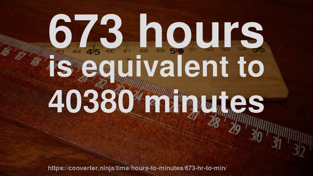 673 hours is equivalent to 40380 minutes