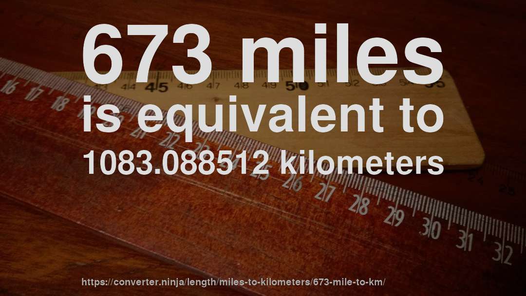 673 miles is equivalent to 1083.088512 kilometers