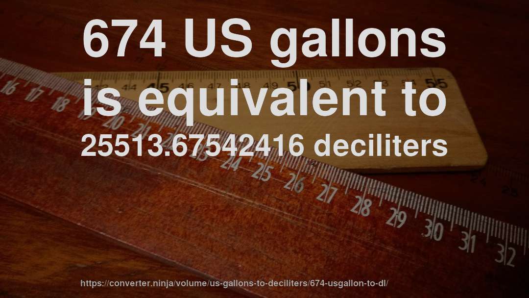 674 US gallons is equivalent to 25513.67542416 deciliters