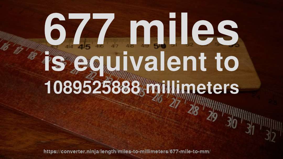677 miles is equivalent to 1089525888 millimeters