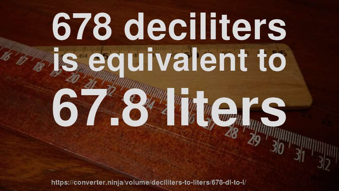 678 deciliters is equivalent to 67.8 liters