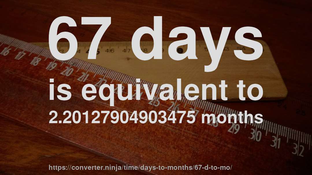 67 days is equivalent to 2.20127904903475 months