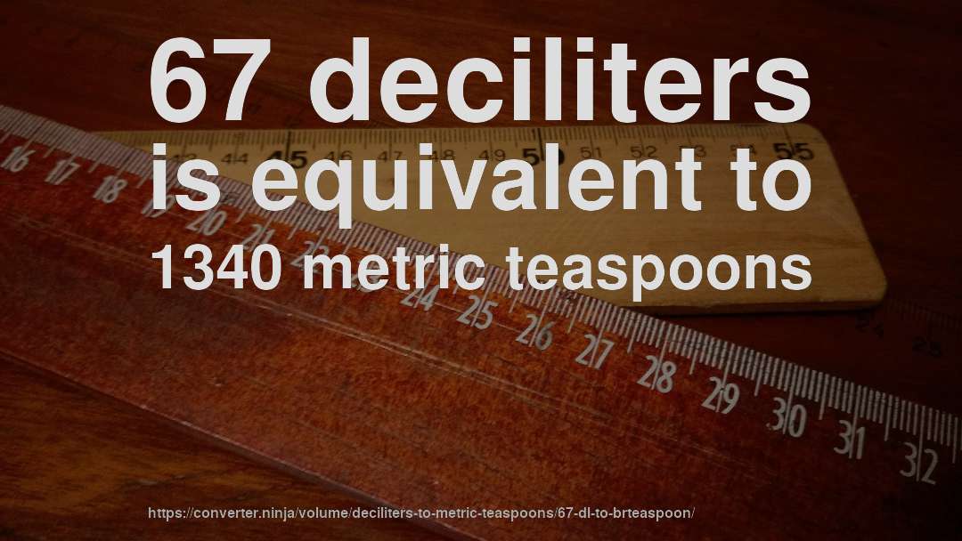 67 deciliters is equivalent to 1340 metric teaspoons