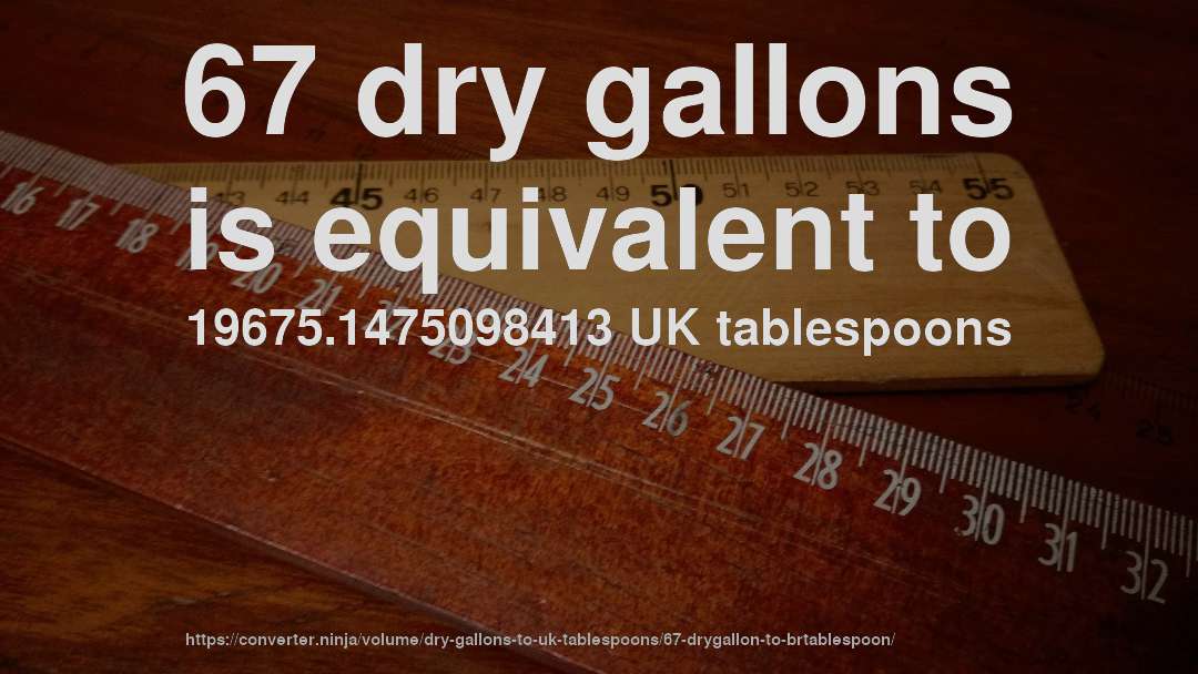 67 dry gallons is equivalent to 19675.1475098413 UK tablespoons