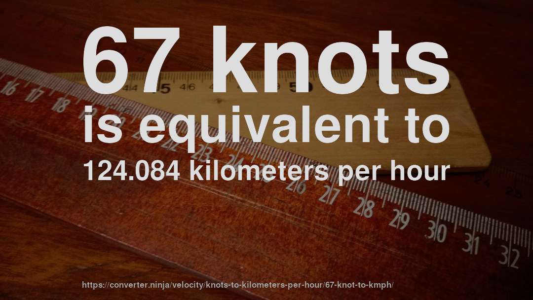 67 knots is equivalent to 124.084 kilometers per hour