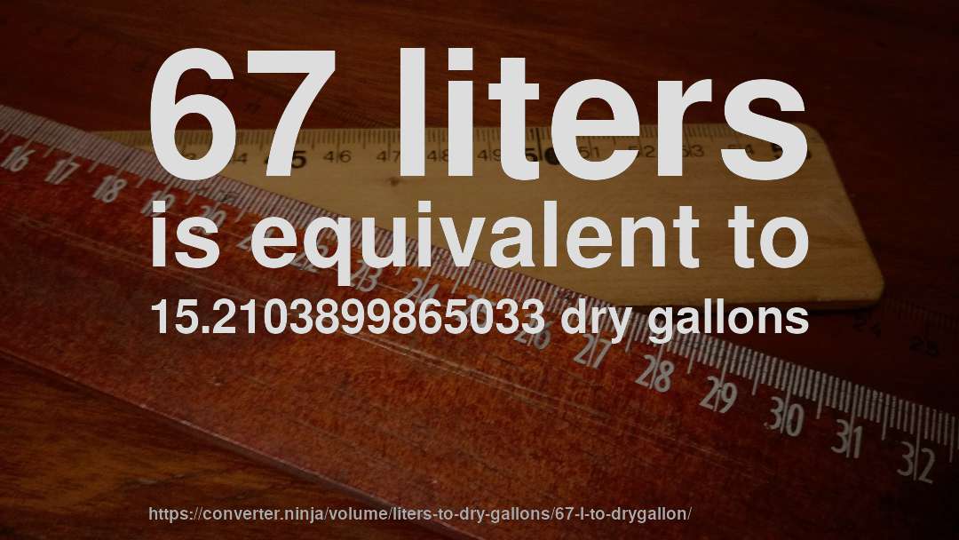 67 liters is equivalent to 15.2103899865033 dry gallons