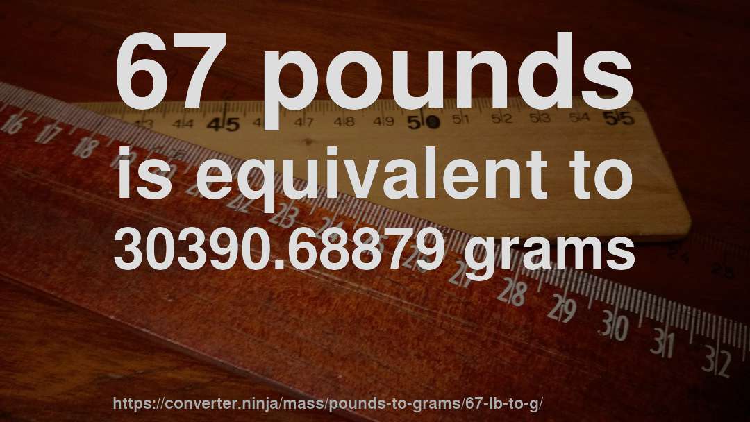 67 pounds is equivalent to 30390.68879 grams