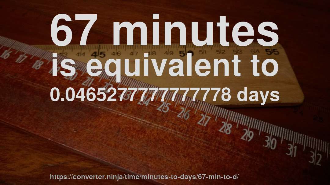 67 minutes is equivalent to 0.0465277777777778 days