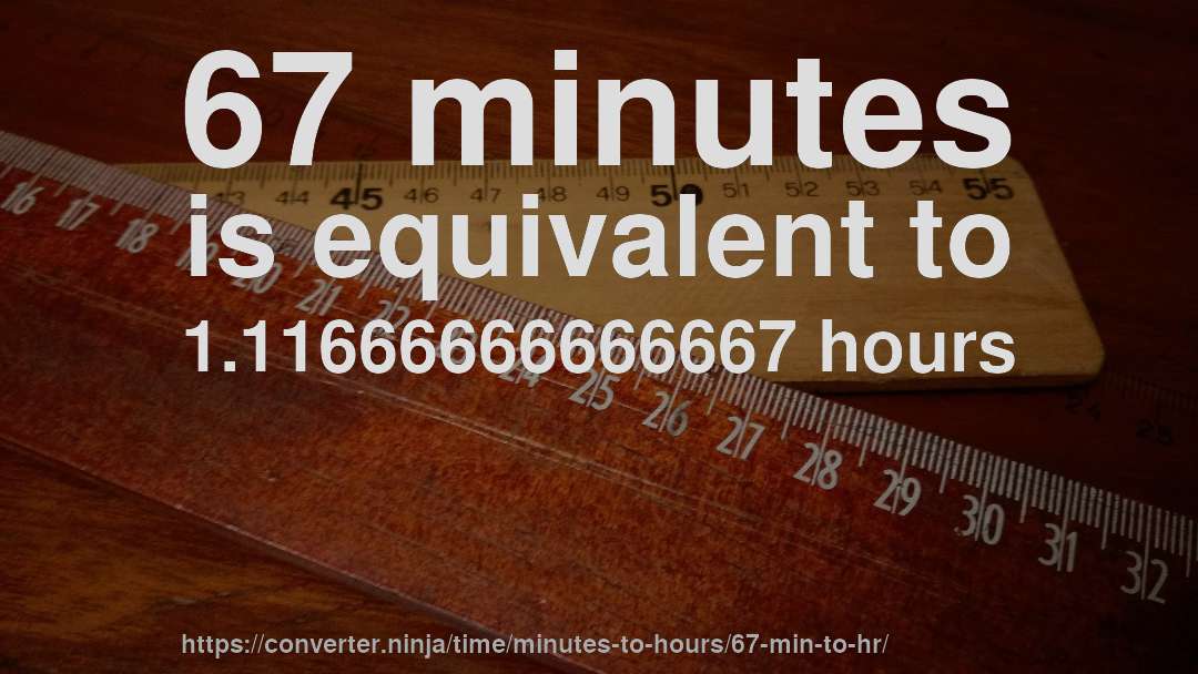 67 minutes is equivalent to 1.11666666666667 hours