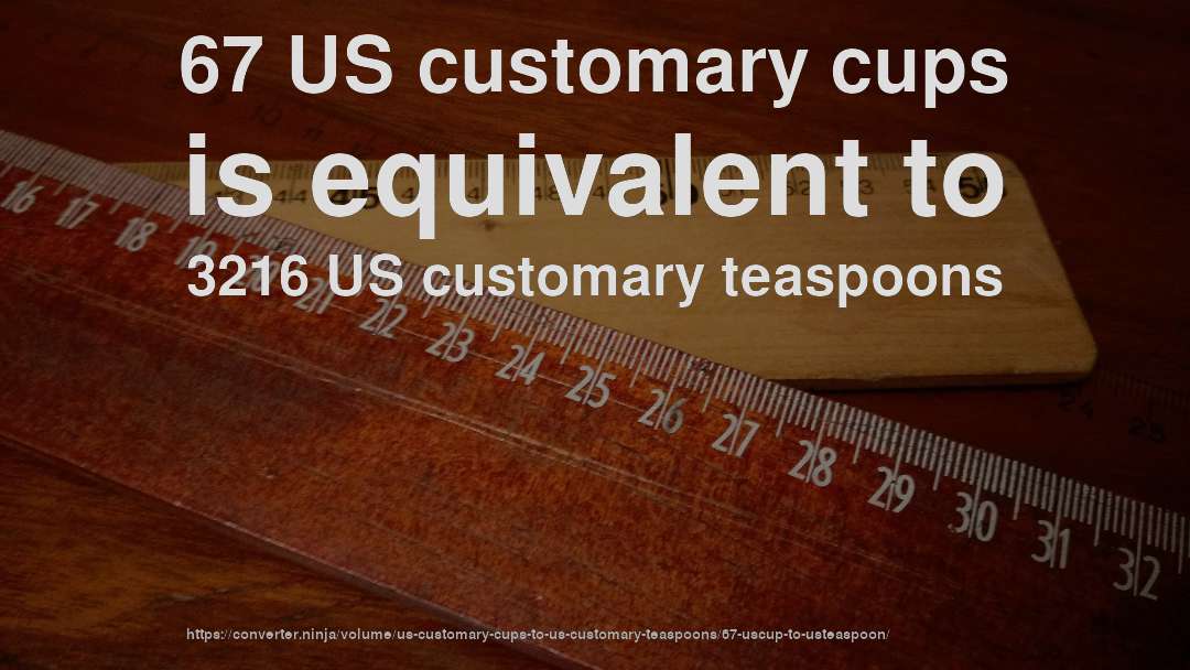 67 US customary cups is equivalent to 3216 US customary teaspoons