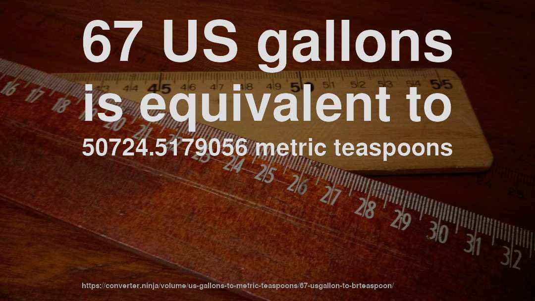 67 US gallons is equivalent to 50724.5179056 metric teaspoons
