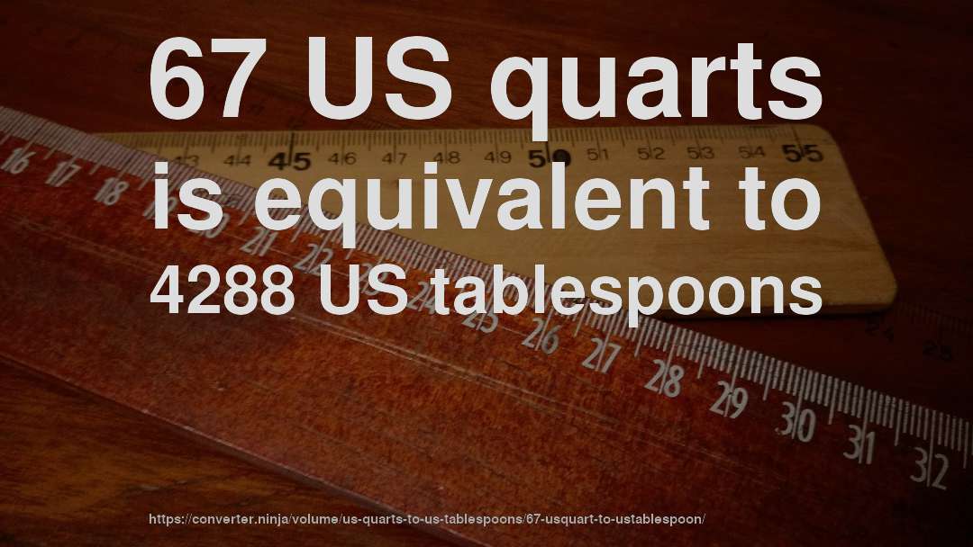 67 US quarts is equivalent to 4288 US tablespoons