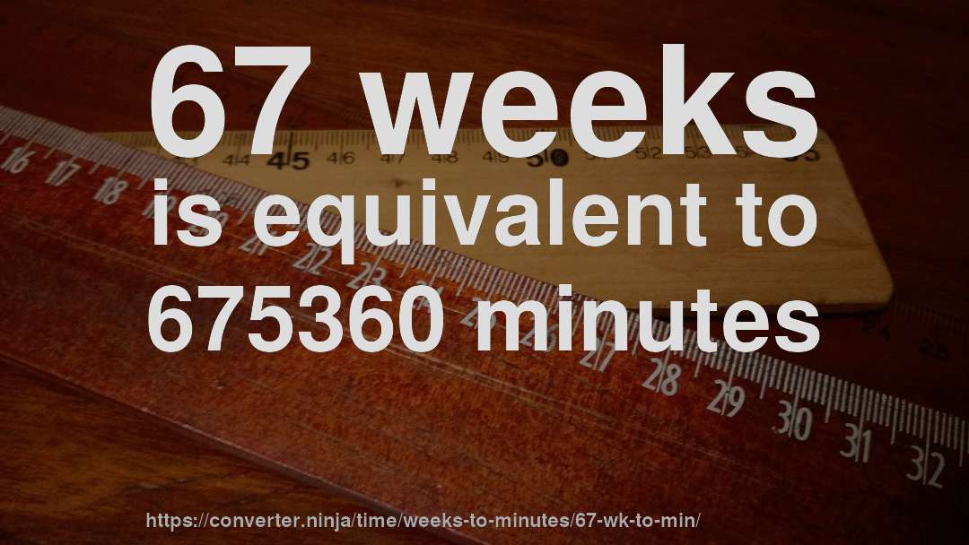 67 weeks is equivalent to 675360 minutes