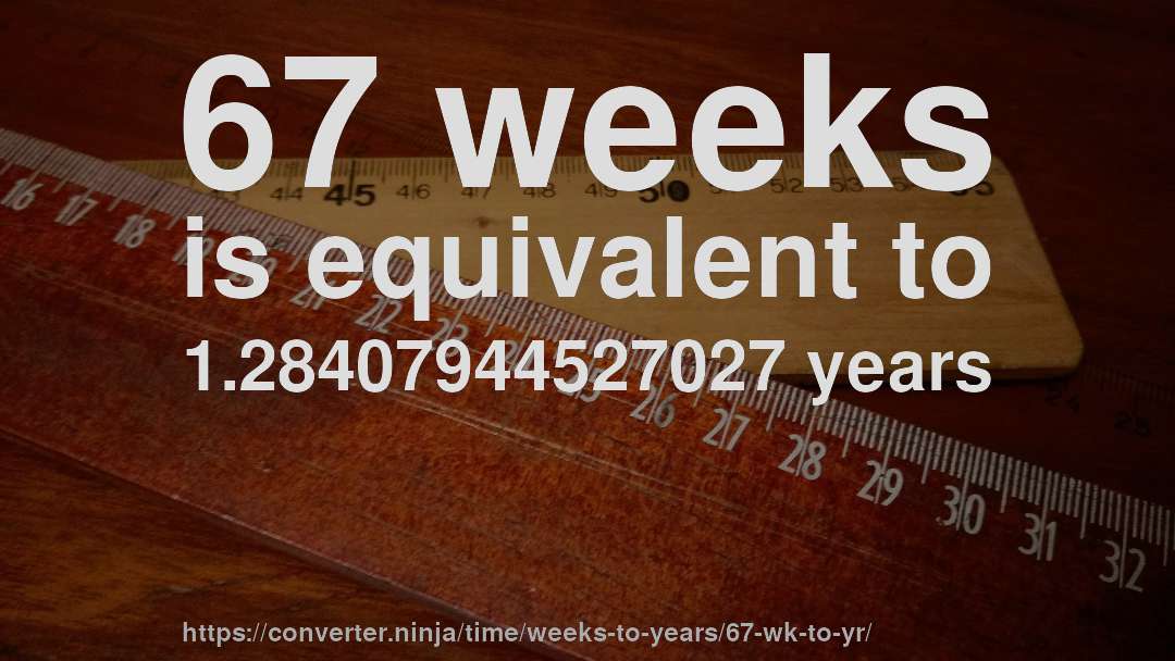 67 weeks is equivalent to 1.28407944527027 years