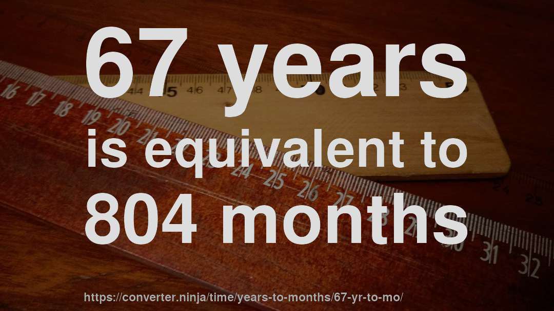 67 years is equivalent to 804 months