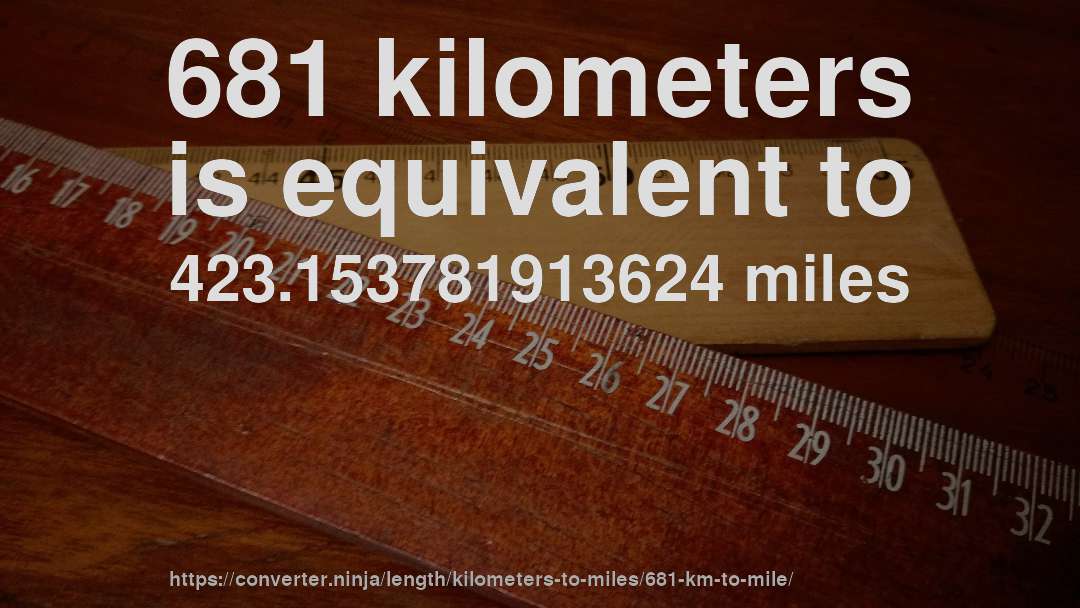 681 kilometers is equivalent to 423.153781913624 miles