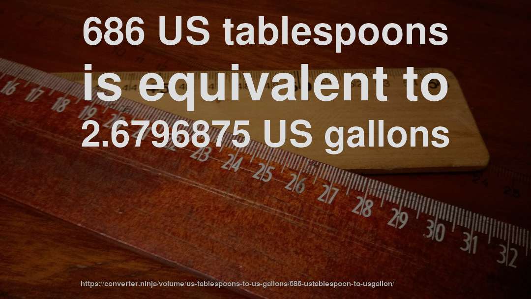686 US tablespoons is equivalent to 2.6796875 US gallons