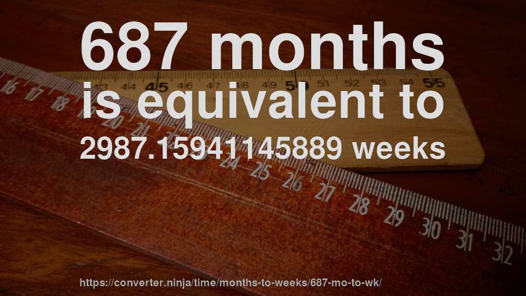 687 months is equivalent to 2987.15941145889 weeks