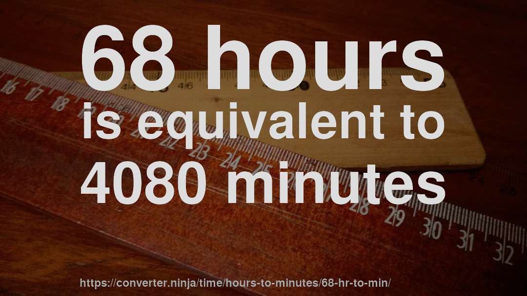 68 hours is equivalent to 4080 minutes