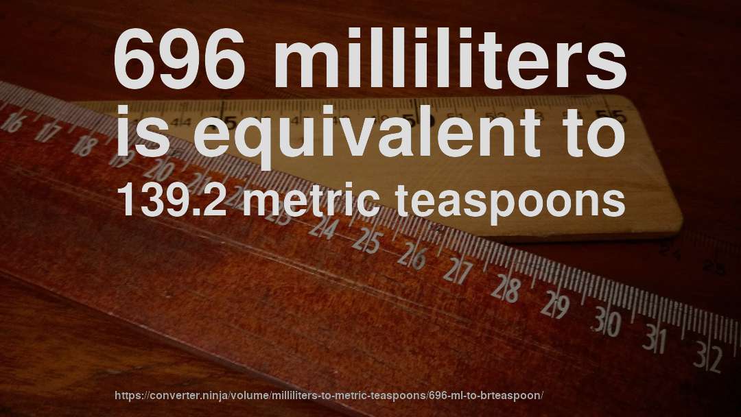 696 milliliters is equivalent to 139.2 metric teaspoons