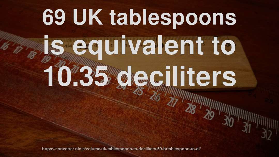 69 UK tablespoons is equivalent to 10.35 deciliters