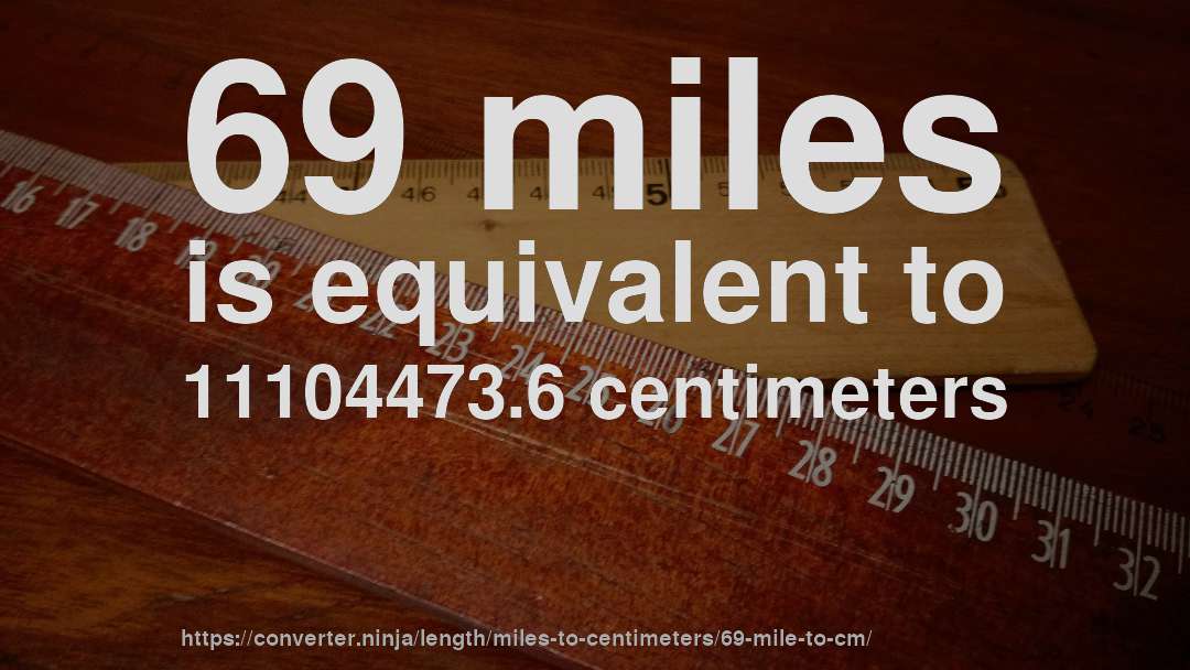 69 miles is equivalent to 11104473.6 centimeters