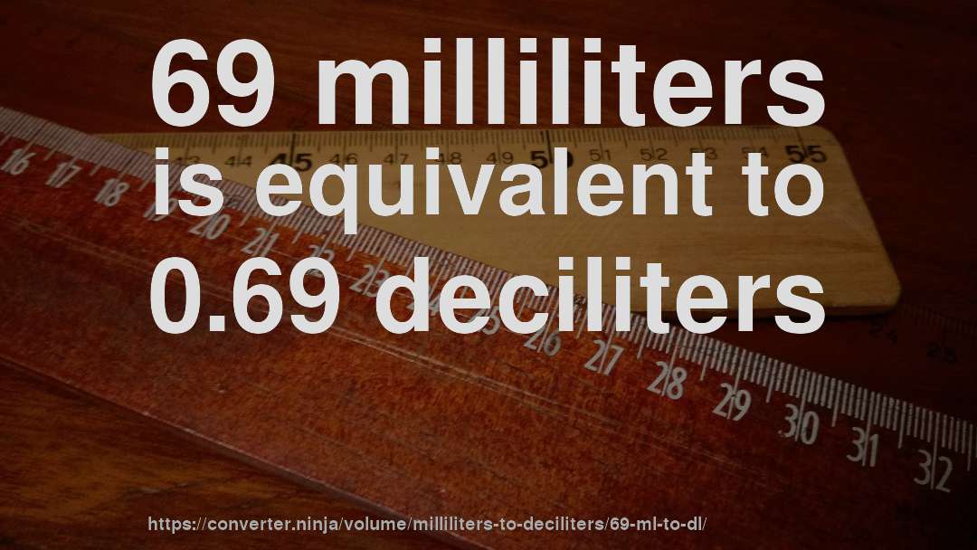 69 milliliters is equivalent to 0.69 deciliters