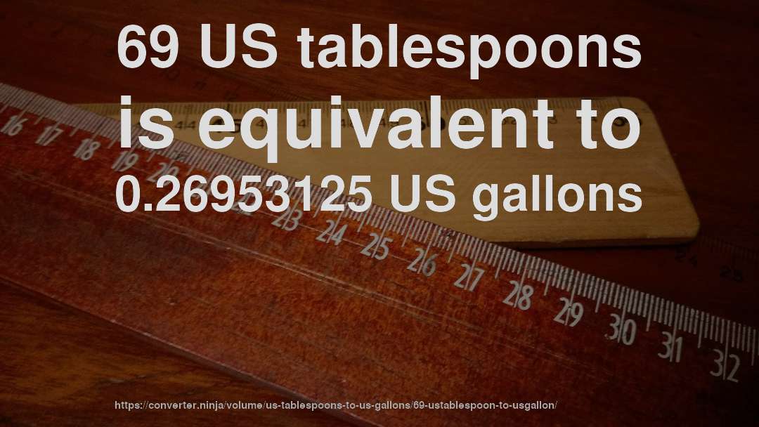 69 US tablespoons is equivalent to 0.26953125 US gallons