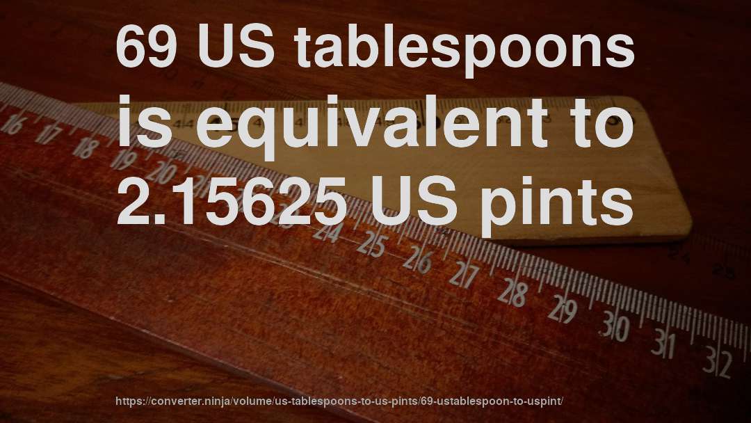 69 US tablespoons is equivalent to 2.15625 US pints
