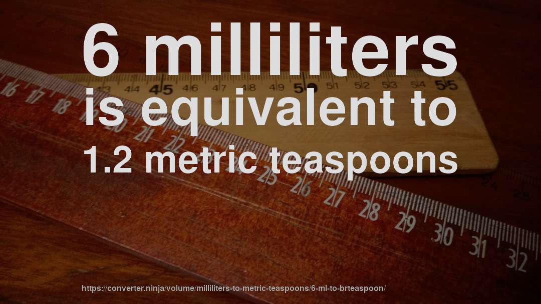 6 milliliters is equivalent to 1.2 metric teaspoons
