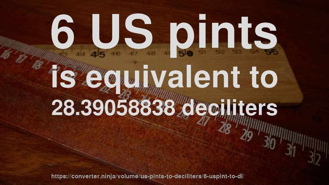 6 US pints is equivalent to 28.39058838 deciliters