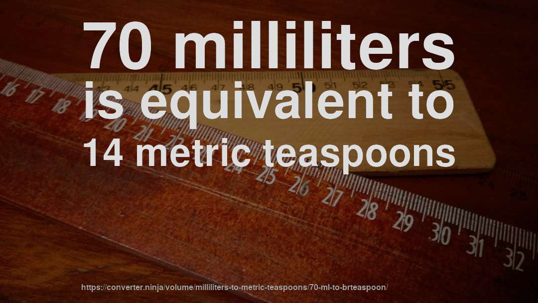 70 milliliters is equivalent to 14 metric teaspoons