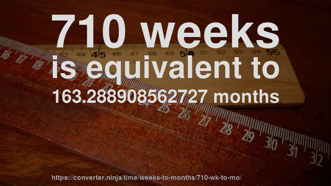 710 weeks is equivalent to 163.288908562727 months