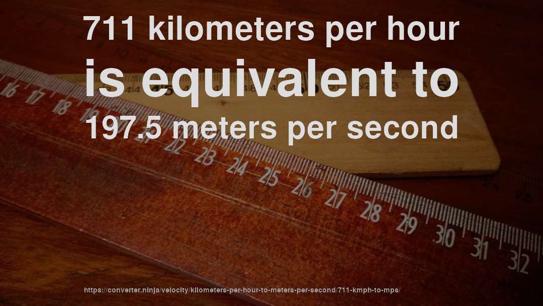 711 kilometers per hour is equivalent to 197.5 meters per second