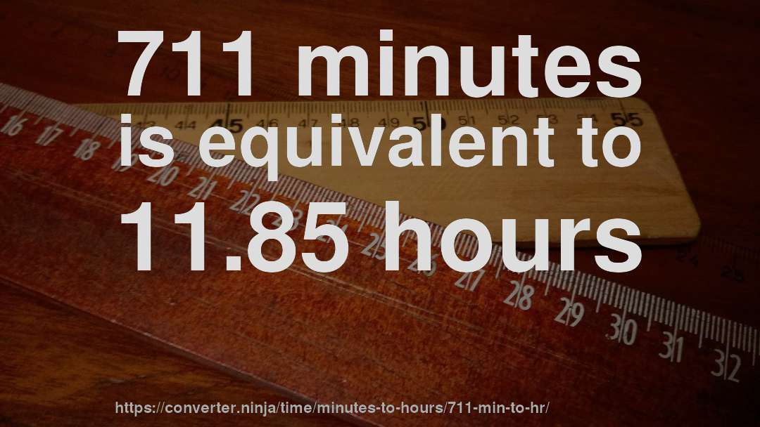 711 minutes is equivalent to 11.85 hours
