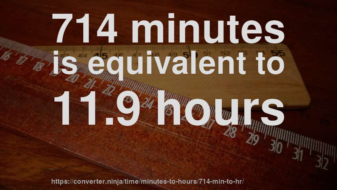 714 minutes is equivalent to 11.9 hours