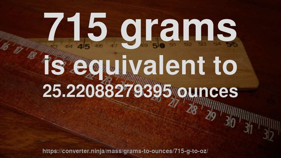715 grams is equivalent to 25.22088279395 ounces