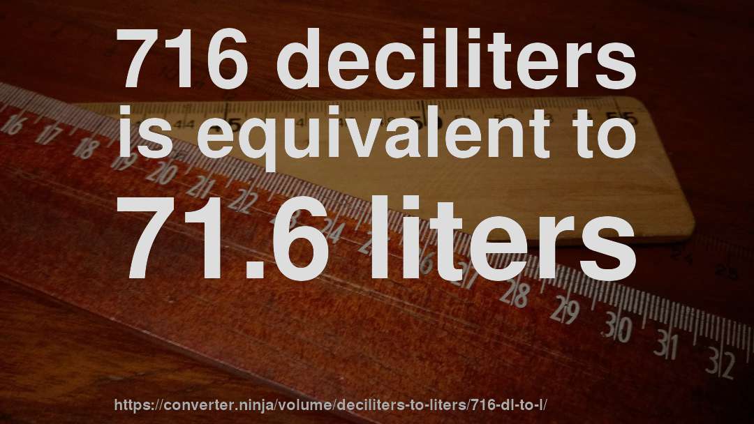 716 deciliters is equivalent to 71.6 liters