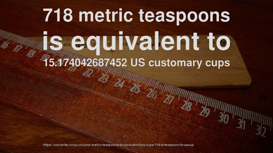 718 metric teaspoons is equivalent to 15.174042687452 US customary cups