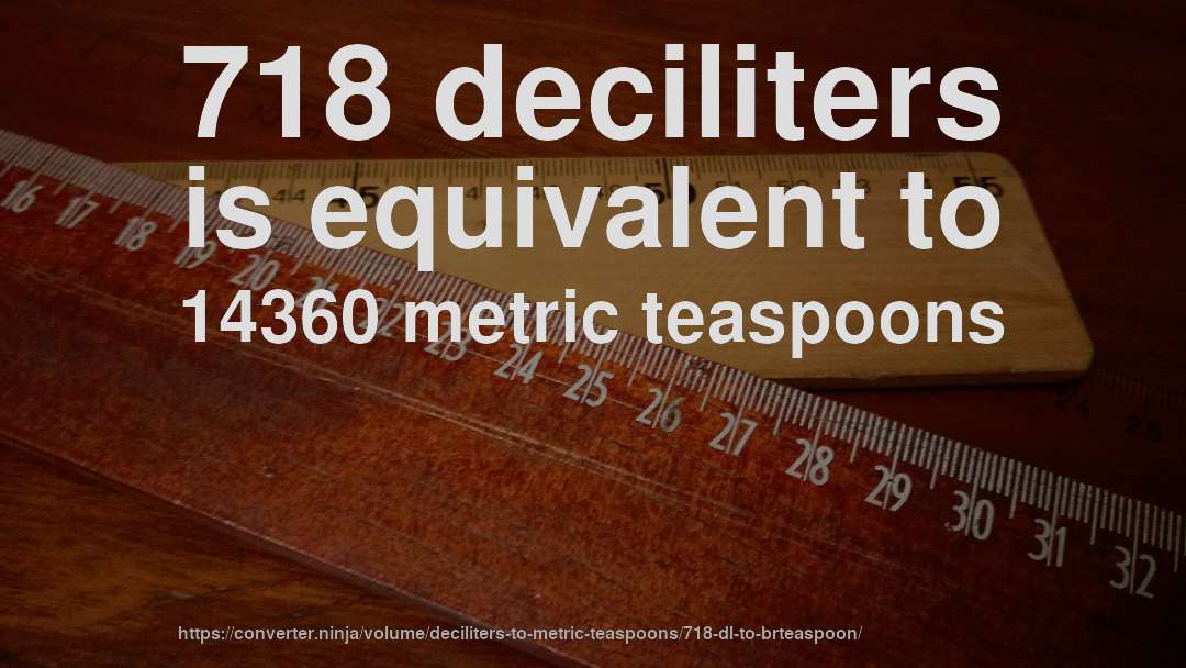 718 deciliters is equivalent to 14360 metric teaspoons