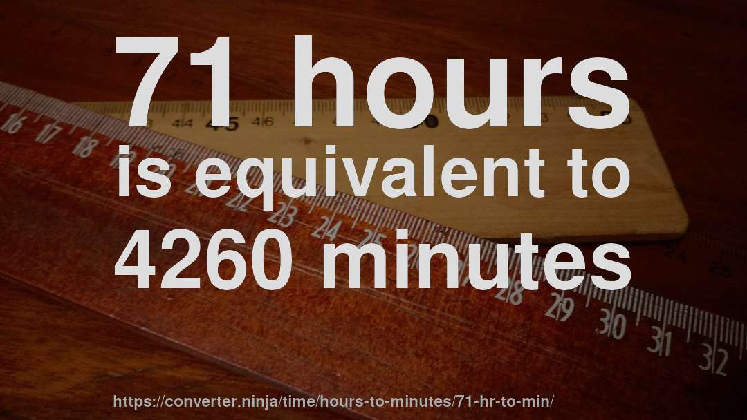 71 hours is equivalent to 4260 minutes