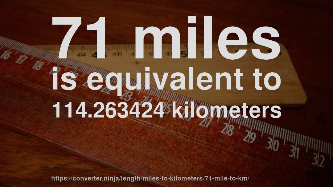 71 miles is equivalent to 114.263424 kilometers