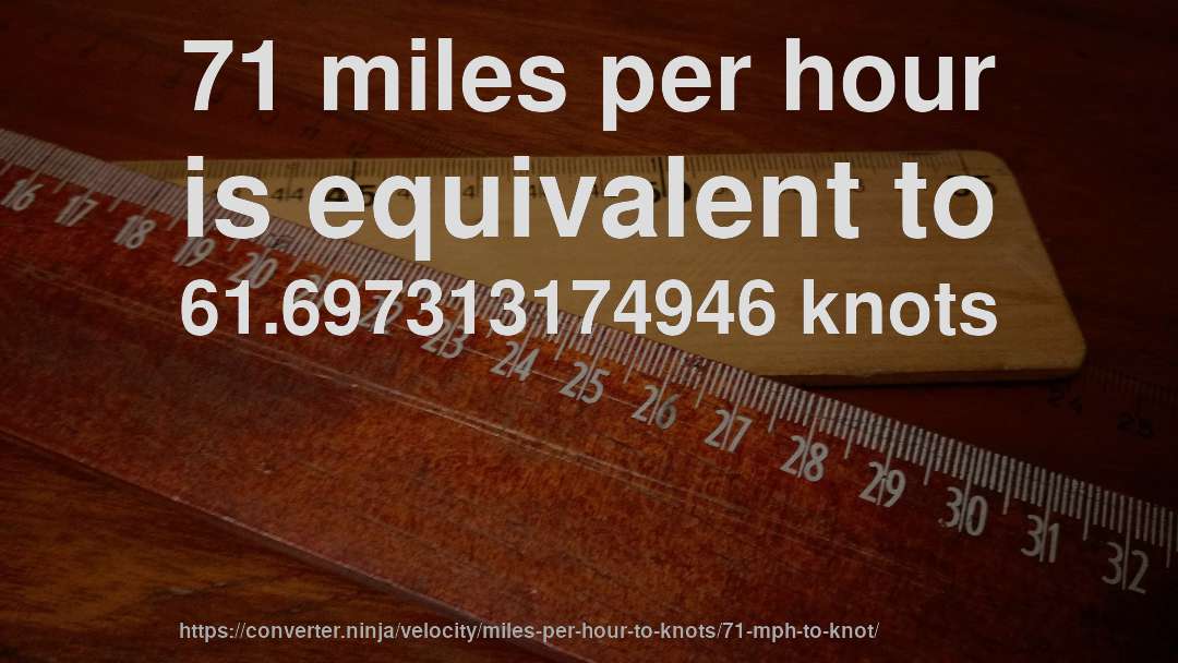 71 miles per hour is equivalent to 61.697313174946 knots