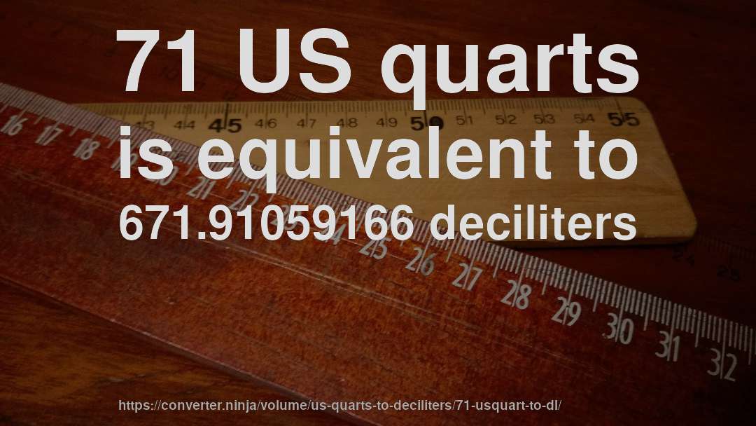 71 US quarts is equivalent to 671.91059166 deciliters